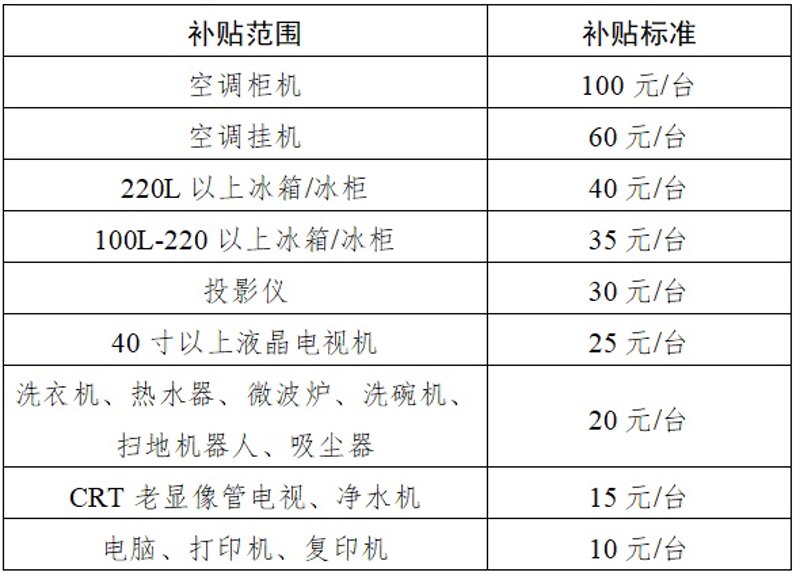 深圳二手复印机市场概览：机遇与挑战并存